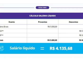 salário;